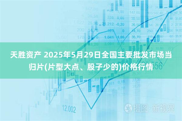 天胜资产 2025年5月29日全国主要批发市场当归片(片型大点、股子少的)价格行情