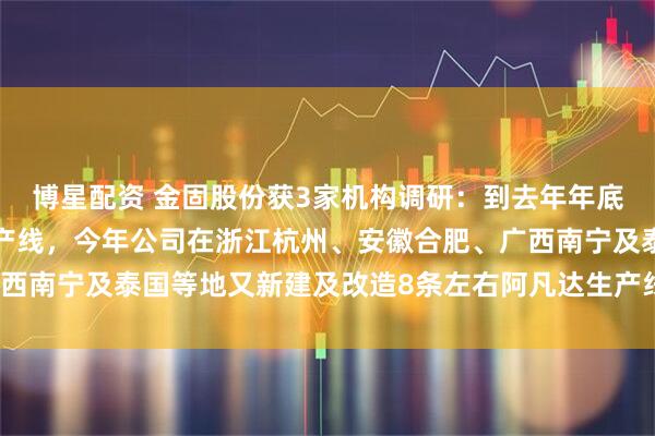 博星配资 金固股份获3家机构调研：到去年年底公司共有5条阿凡达生产线，今年公司在浙江杭州、安徽合肥、广西南宁及泰国等地又新建及改造8条左右阿凡达生产线（附调研问答）