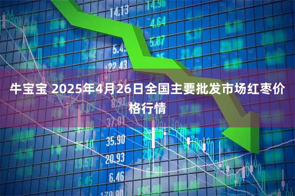 牛宝宝 2025年4月26日全国主要批发市场红枣价格行情
